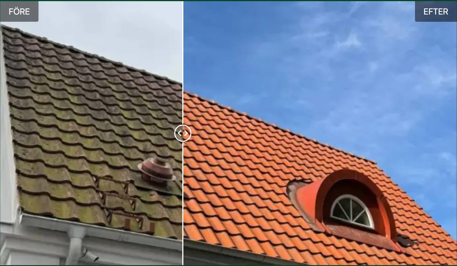 Efter takvården: vad ska du följa upp?